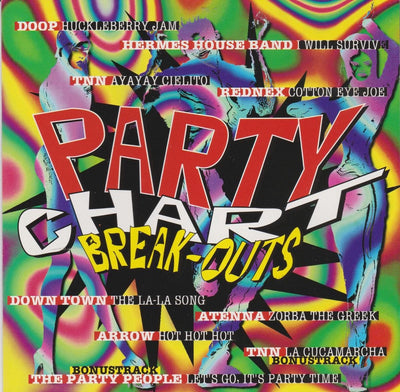 Party chart break-outs – CD