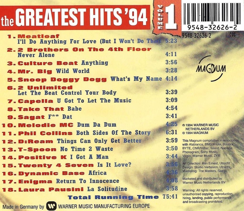 The greatest hits '94 volume 1 – CD
