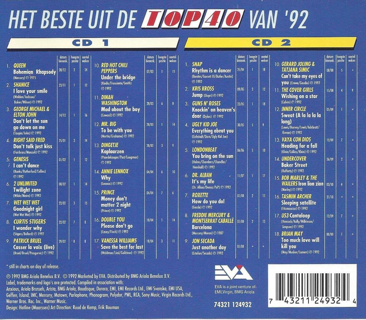 Het beste uit de top 40 van '92 – CD