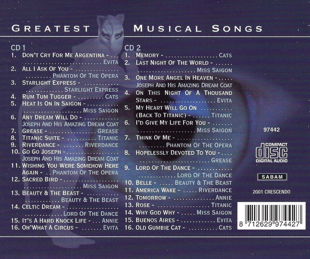 Greatest musical songs – CD