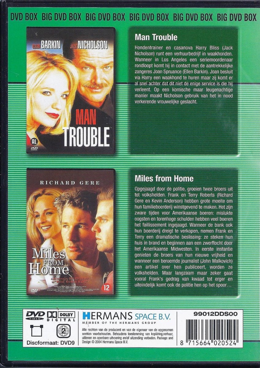 Man trouble + miles from home (r2) – DVD