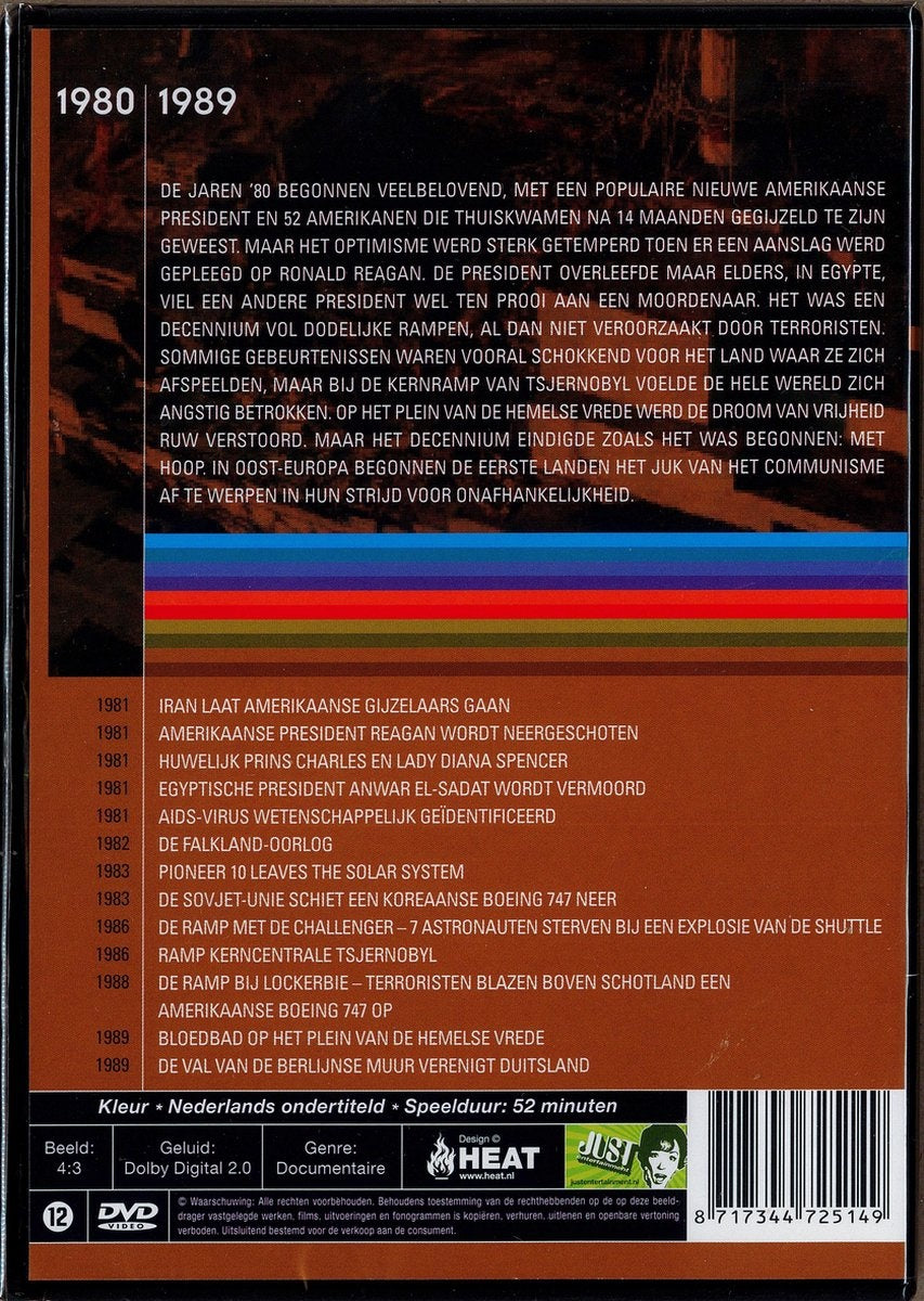 Milestones of the 20th century 1980 – 1989 – DVD